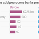 Image for article titled I see debt people: 10 scary economic charts for Halloween